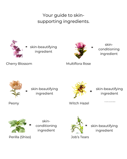 Gentle Cleansing Gel