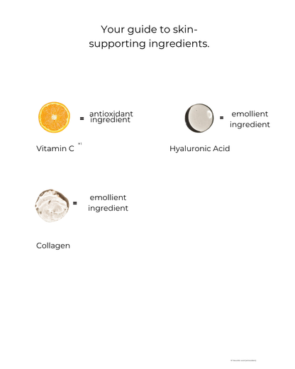 Gentle Cleansing Gel