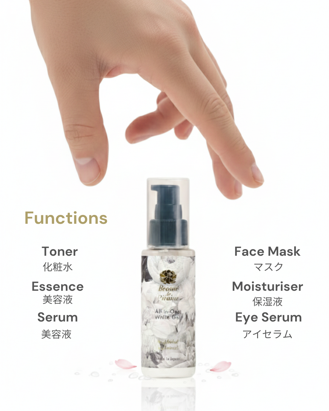 All-in-One-White Gel