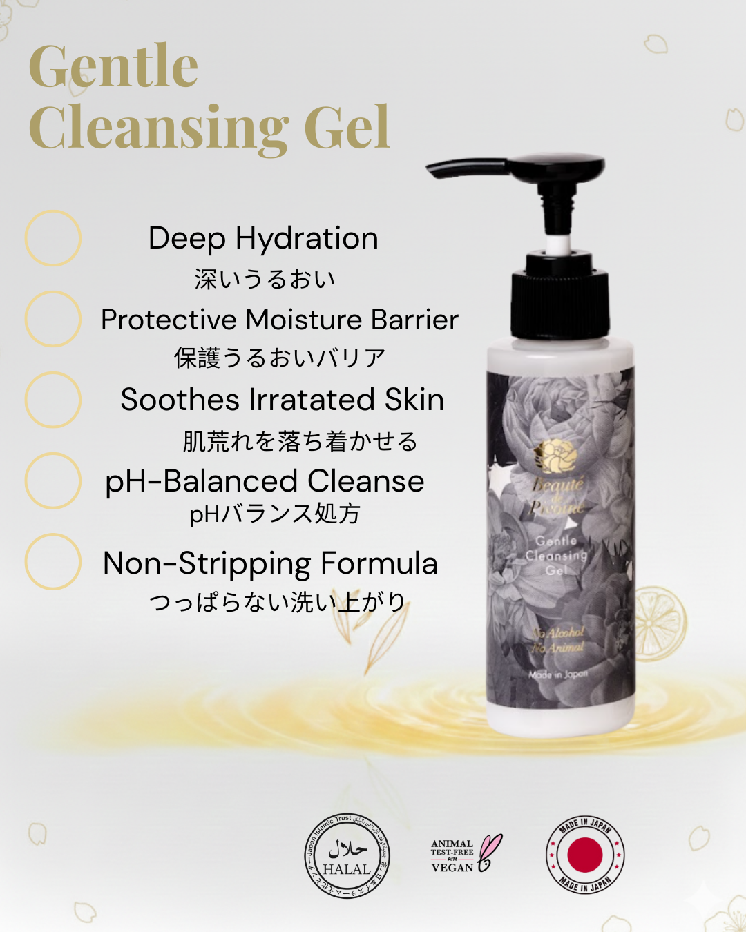 Gentle Cleansing Gel