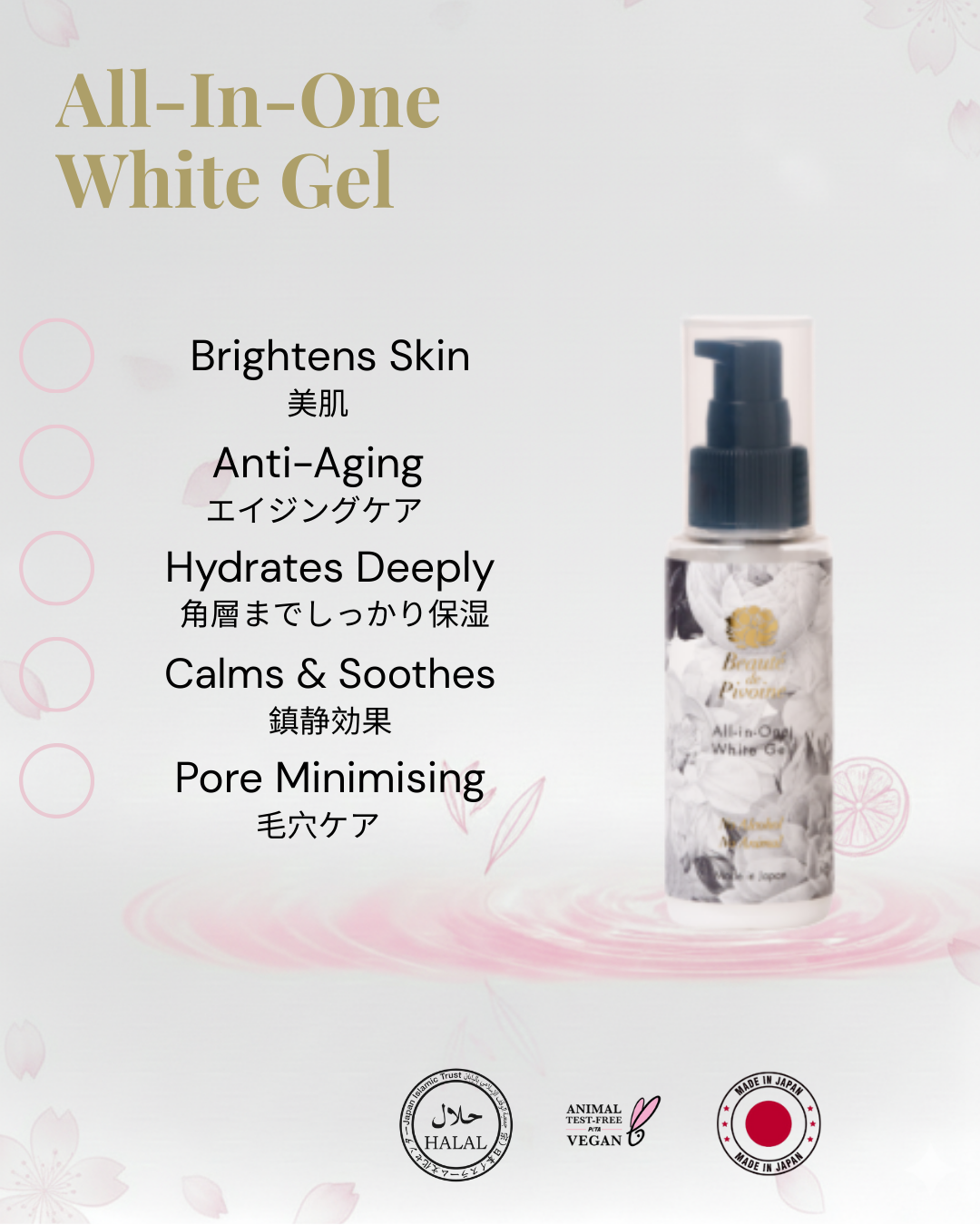 All-in-One-White Gel