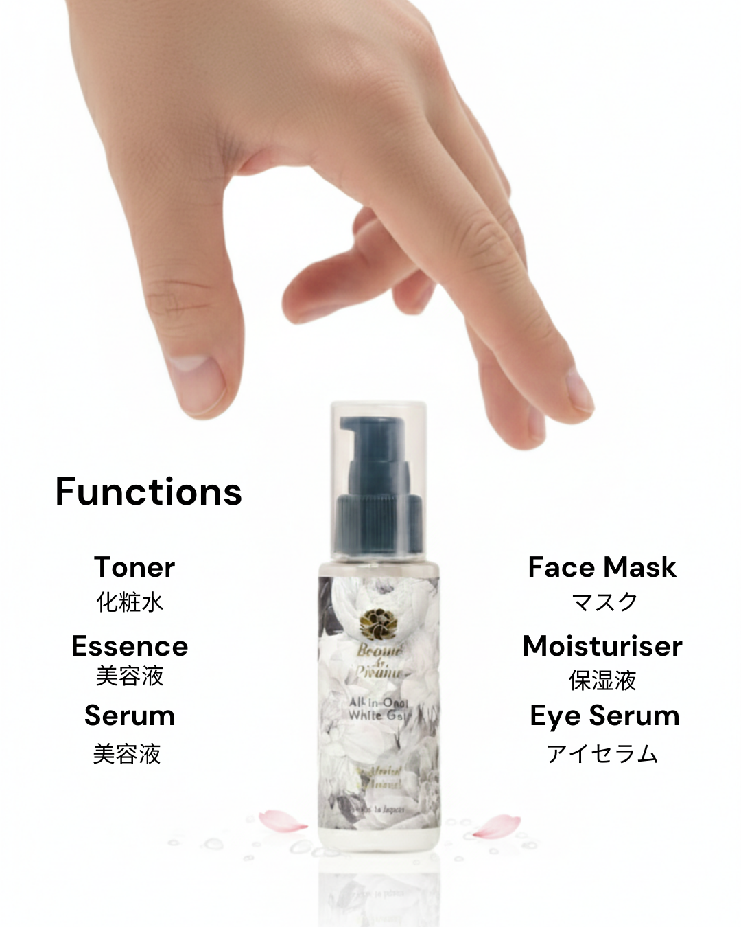 All-in-One-White Gel